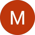 Marko Shperkin Avatar